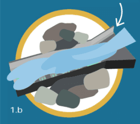 How-Gold-Sluices-Work-Step1-b